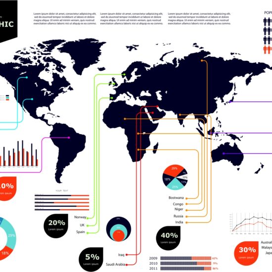 WW-i102 Infographics. Καρτέλα με Στατιστικά στοιχεία